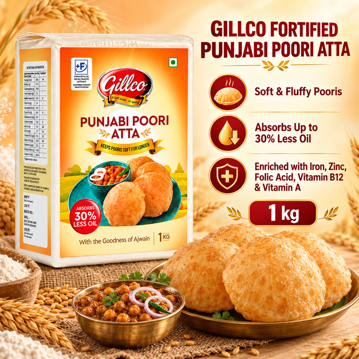 Gillco Fortified Punjabi Poori Atta 1kg | Wheat Flour for Soft & Fluffy Pooris | Absorbs Up to 30% Less Oil